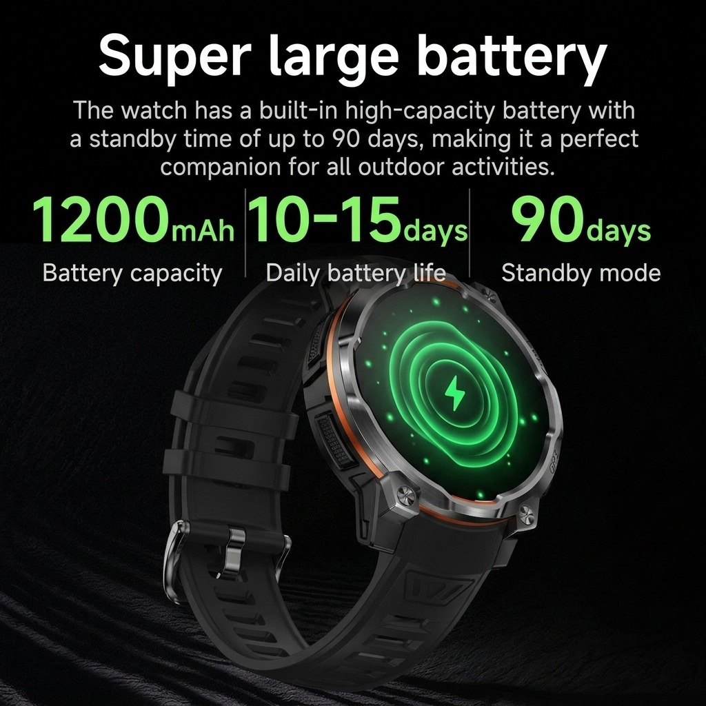 Новые ультра-умные часы с GPS  – обзор и цена Smartwatch Watch Whatsapp
