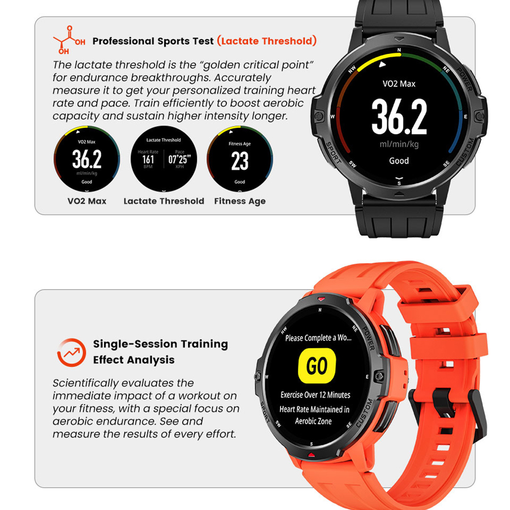Спортивные умные часы с GPS на – обзор и цена Smartwatch Running Watches For Men