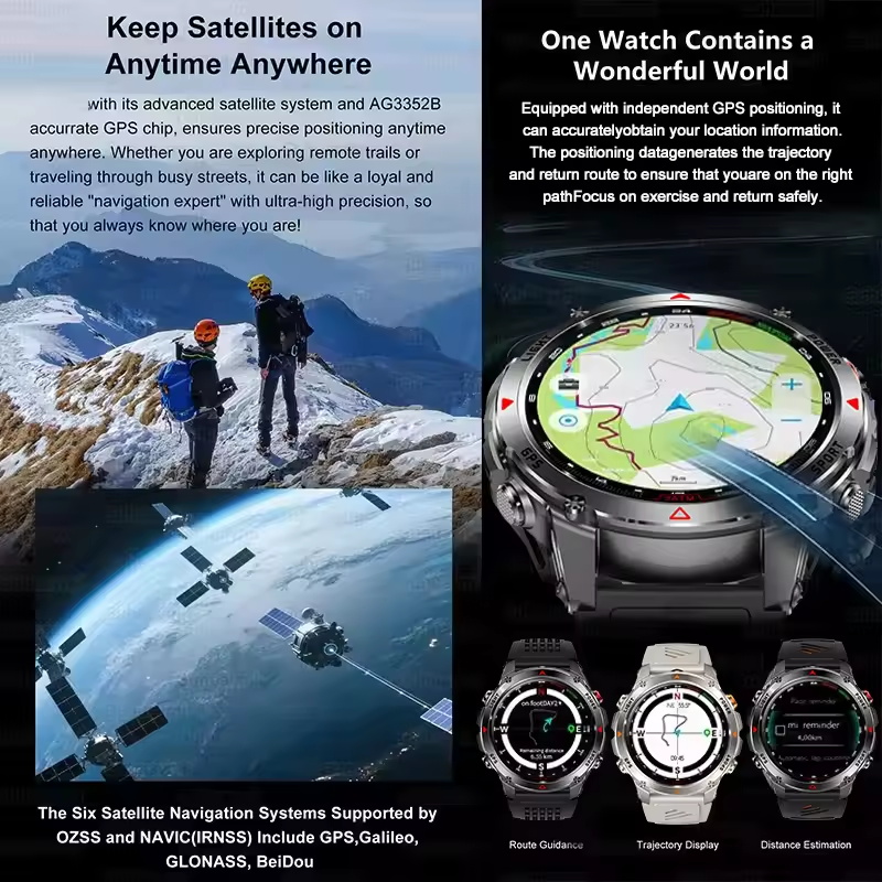 2025Новые T-Rex 3 уличные GPS  – обзор и цена Smartwatch Running Watches For Men