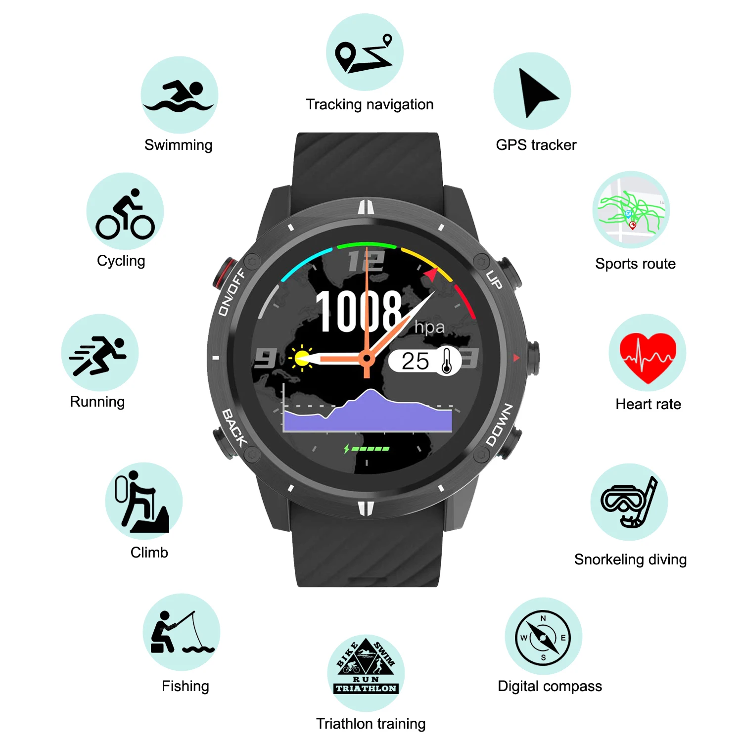 Новые спортивные смарт-часы GP – обзор и цена Smartwatch Running Watches For Men