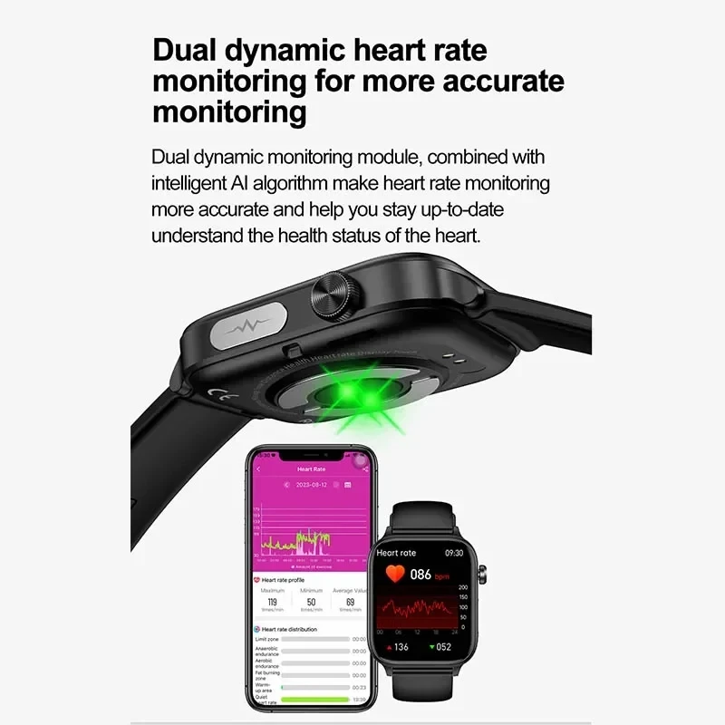 Новинка 2025 года, Смарт-часы  – обзор и цена Smartwatch Health Watches