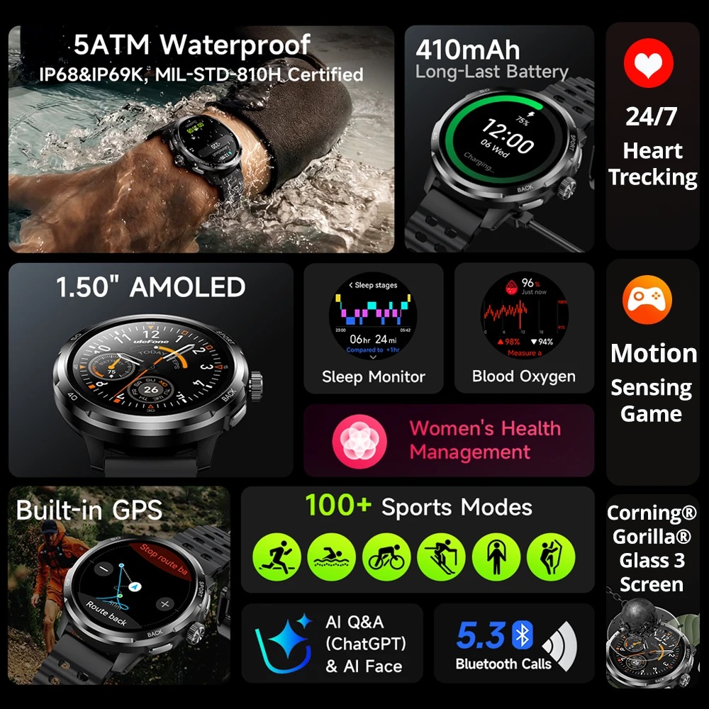 Смарт-часы Ulefone Armor Watch – обзор и цена Smartwatch Sports Watches For Women