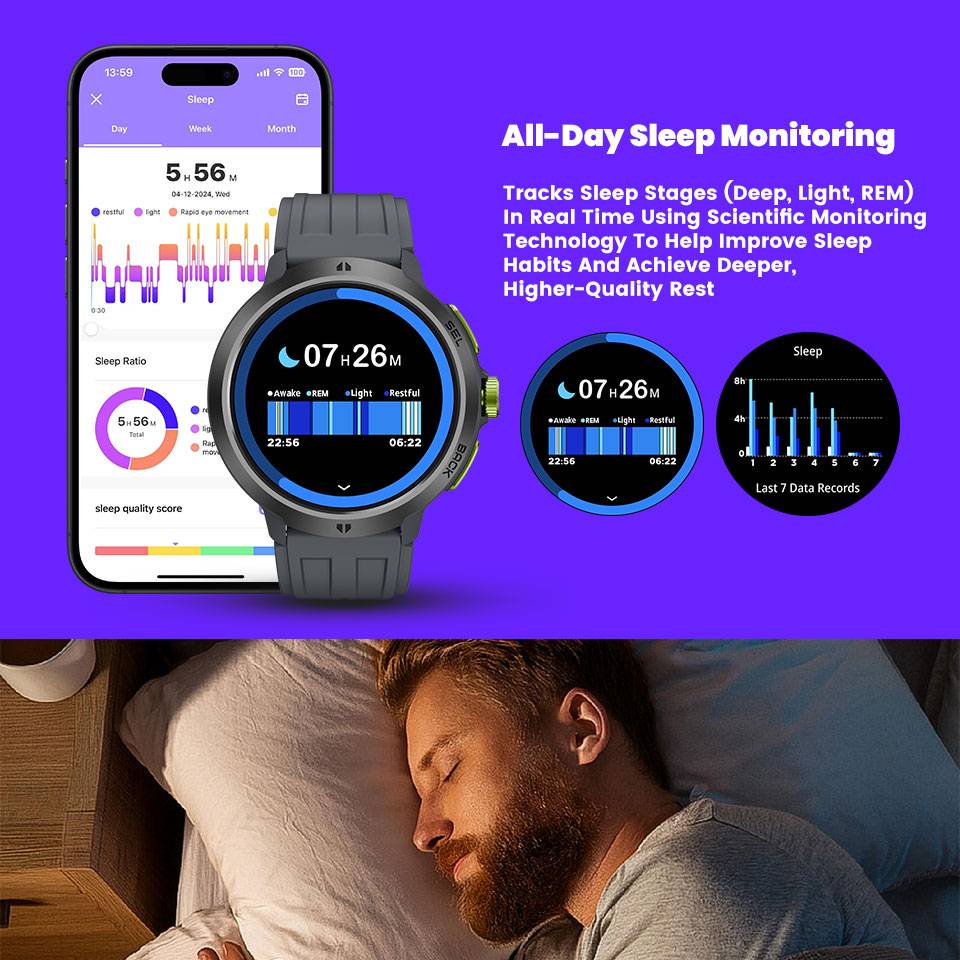 LEADOYS C33 Мужские спортивные – обзор и цена Smartwatch Running Watches For Men