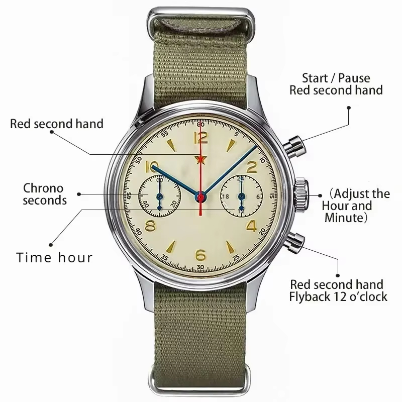 Мужские часы 1963 Pilot Watch  – обзор и цена Vintage Digital Watch