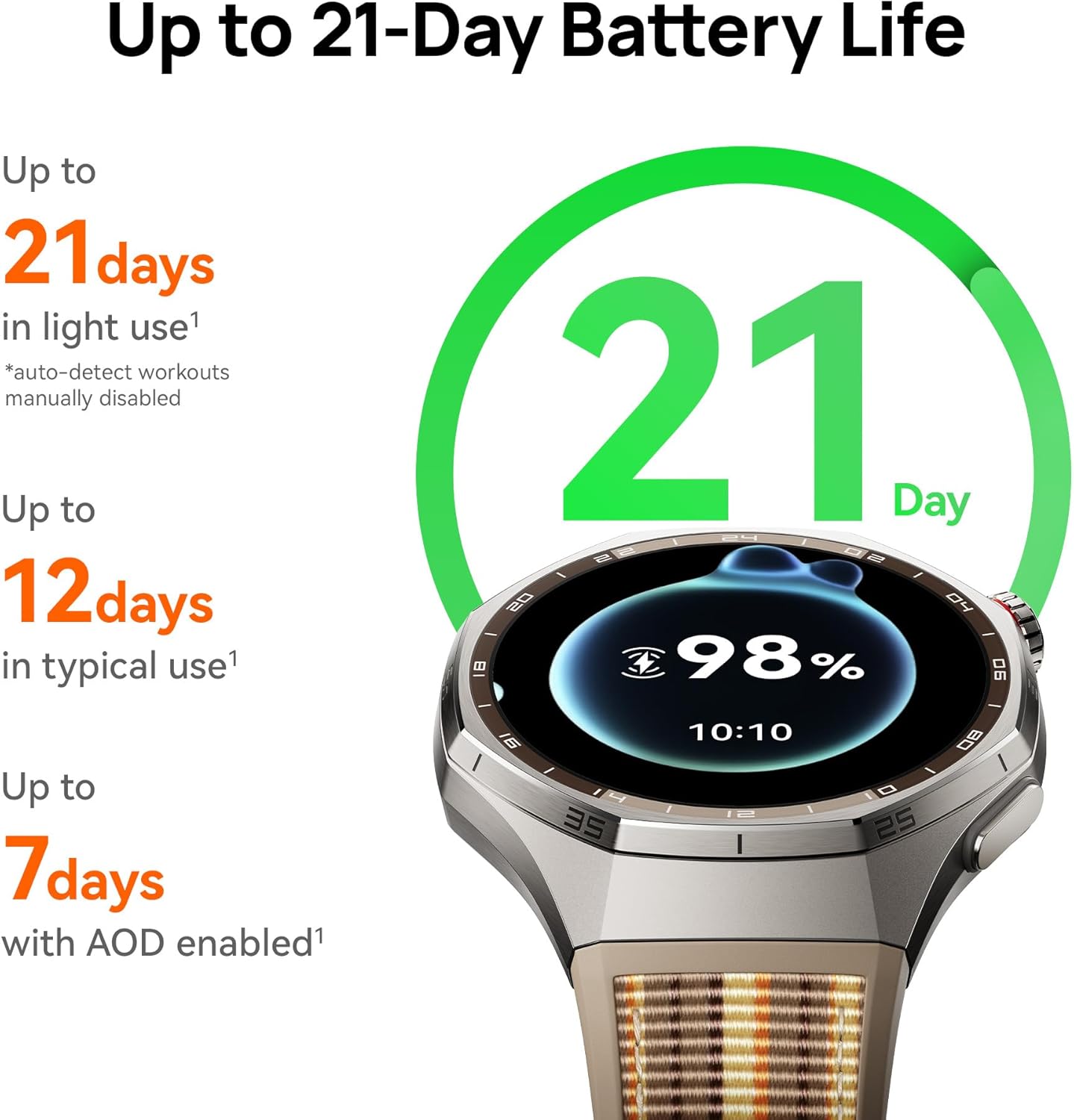 Умные часы HUAWEI WATCH GT 6 P – обзор и цена Smartwatch Running Watches For Men