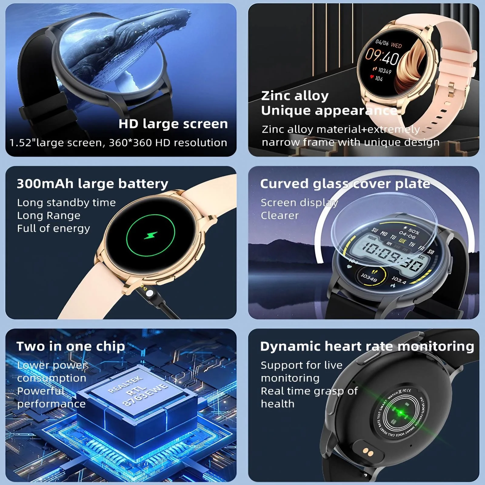 Женские умные часы с водонепро – обзор и цена Smartwatch Watches Digital