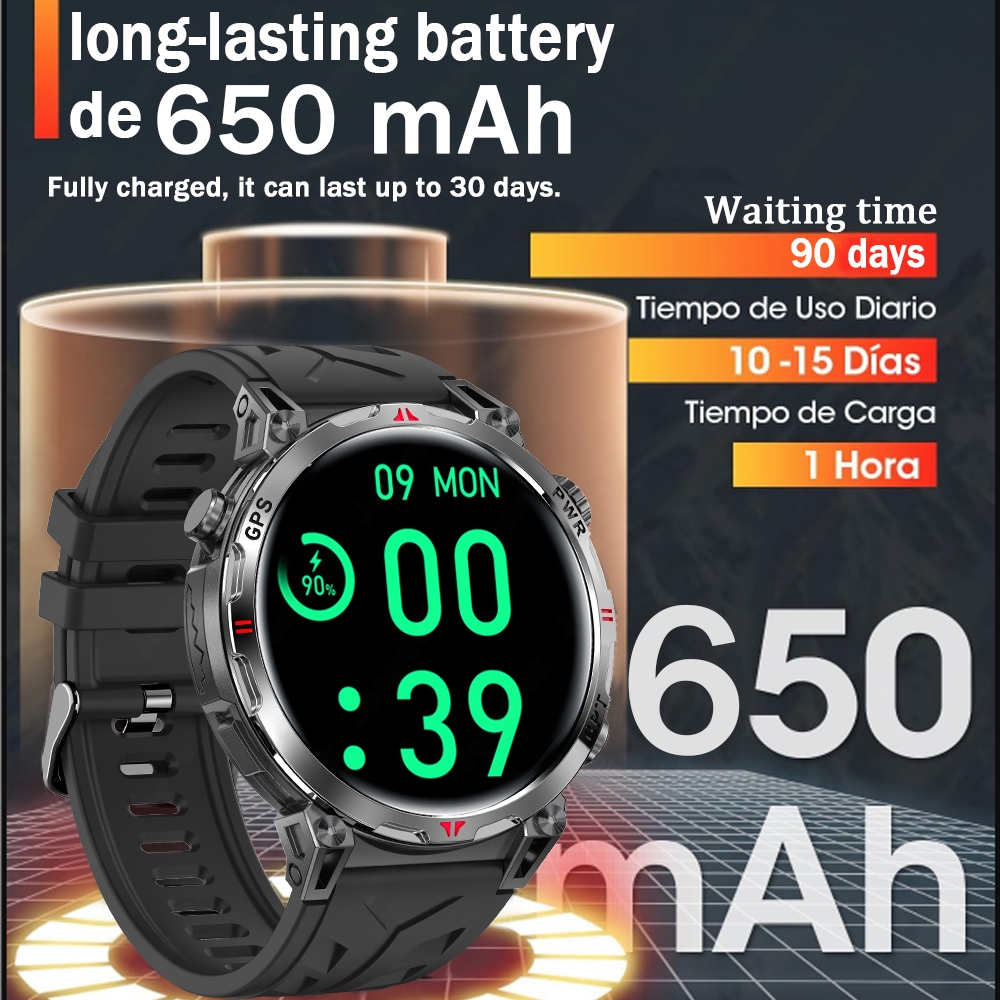Новые профессиональные GPS спо – обзор и цена Smartwatch Running Watches For Men