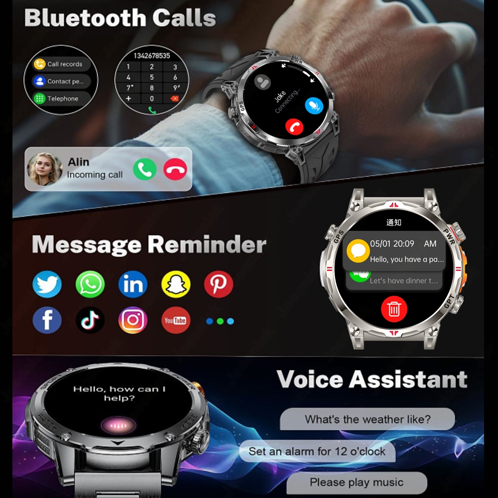 Новые профессиональные GPS спо – обзор и цена Smartwatch Running Watches For Men